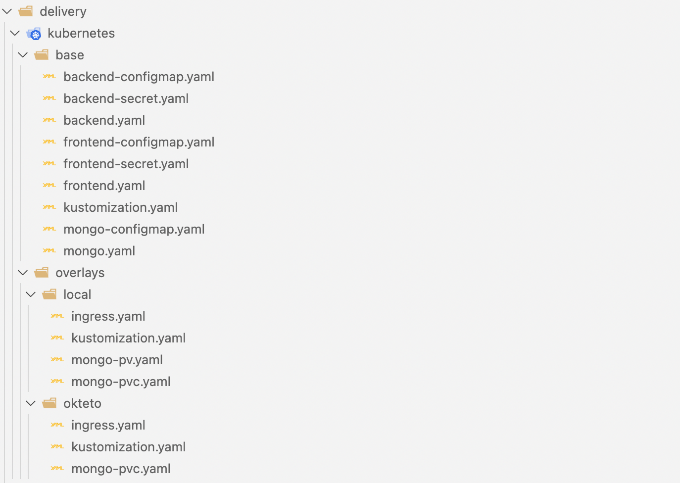 kustomize scaffolding